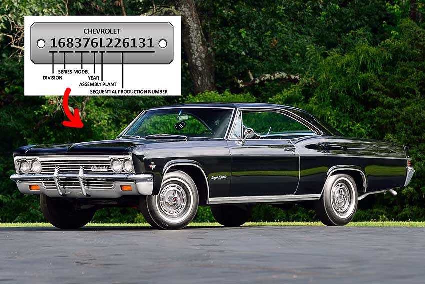 1958-80 Chevy Impala & Full Size Chevy VIN Decoder